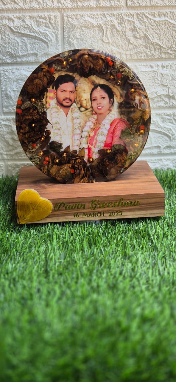 Custom Memory Preservation